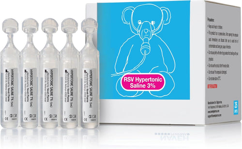 Saline Solutions
